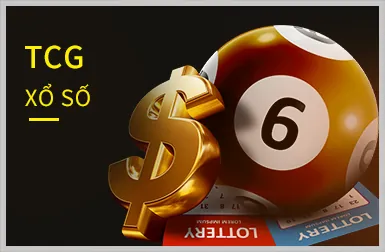 Hình ảnh trò chơi slot cổ điển